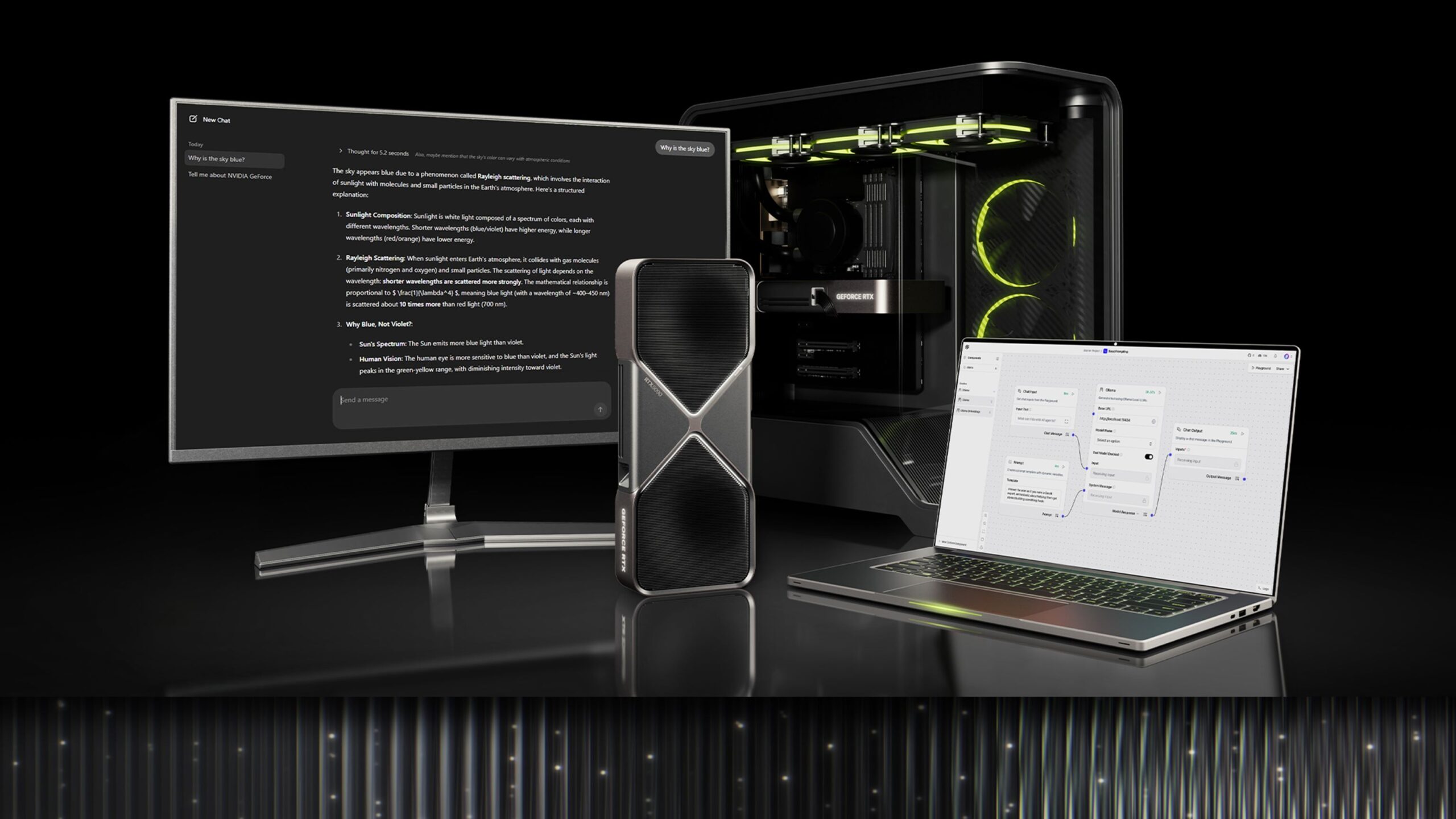 OpenAI’nin yeni modelleri, NVIDIA RTX GPU’larda çalışmaya hazır