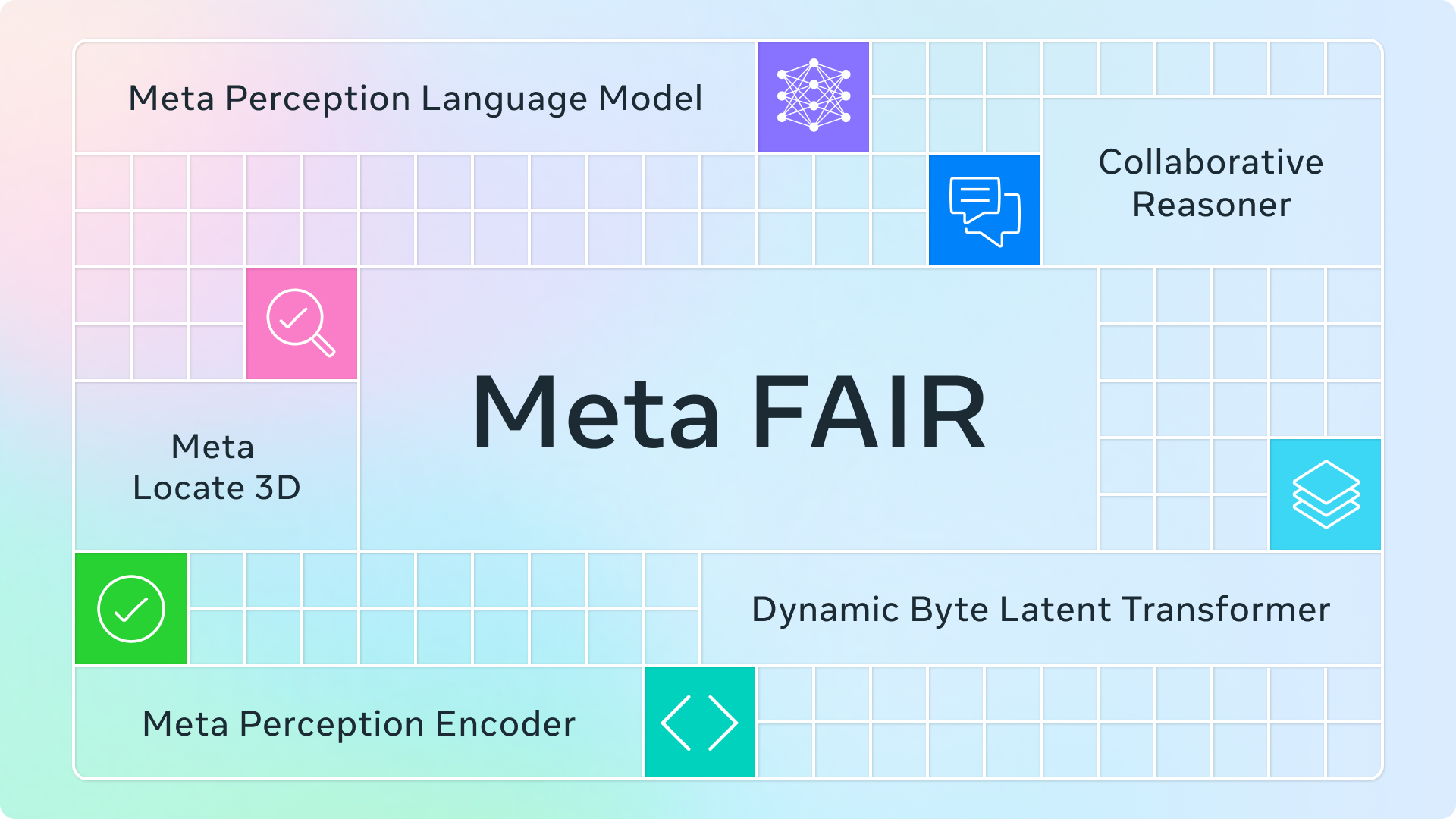 Meta Temel Yapay Zeka Araştırmaları (FAIR) ekibinden beş yeni çalışma